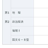 genkainiki_5days