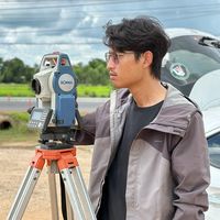 gunsurveykorat