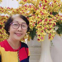 nhạc nền - Diệu Hồng