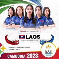 laos2023