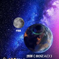 原聲 - 悠悠藍天MMoo77