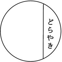 オリジナル楽曲 - どらやき
