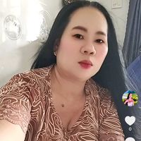 nhạc nền - Thao Tran