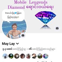 maykyaw60