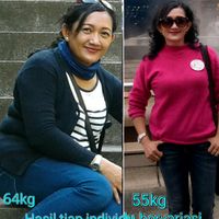 indahcoachdiet
