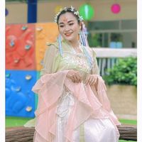 nhạc nền - Rita Le
