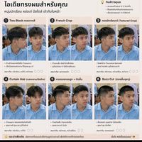 เสียงต้นฉบับ - บอสส(สุดหล่อ)