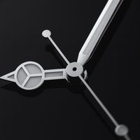 time.assembly