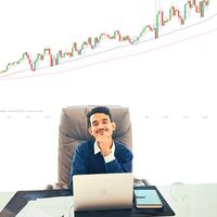 tradingwithavisek