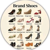 brandshoes409
