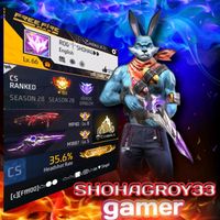 shohag.roy33