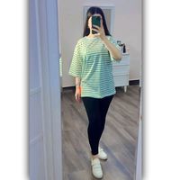 aimachaudhary48