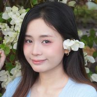 nhạc nền - Thanh Thỳ chod