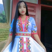 nhạc nền - FB. Teev Dej Cawm Siav