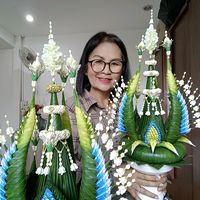 pannee.diy