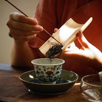 nhạc nền - Nếm Trà Thưởng Đời