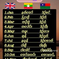 မူရင်းအသံ - Pa oh