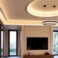 ahmed.gypsum.board