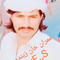 fazal.ghani.613