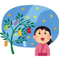 オリジナル楽曲 - ©️