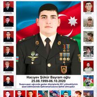 sukurhaciyevin