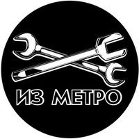 izmetro