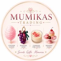 mumikas.trading