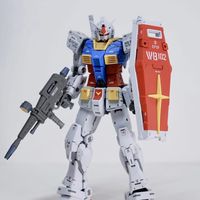 nghien.gundam