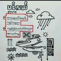 layaunglwanswetchiet55