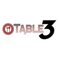 table3suriname