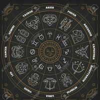 zodiacsignshwh