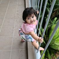 shalusharma2019