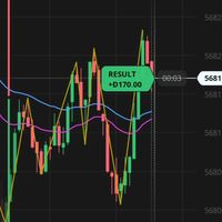 atorztradingtraders