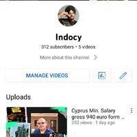 indocy