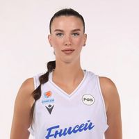 basketyulia