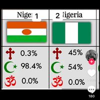 nigertahoua6