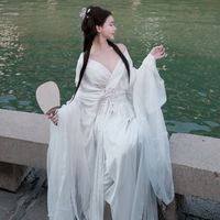 nhạc nền - Kenhcuathithanh