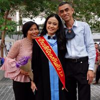 supapornkowarawan