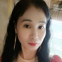 nhạc nền - Nguyen Ngọc Lan112