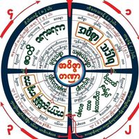 dhamma.chanal
