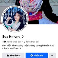 nhạc nền - Sua Hmong❤️