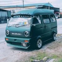 faizulizzadam