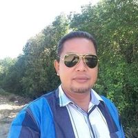 azlisulaiman970