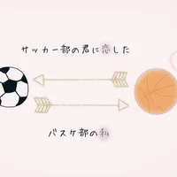 使いまくって