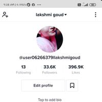user06266379llakshmigoud
