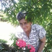 sorpatriciagonzal