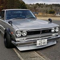 gtr32333435z30130313233
