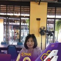 wirasuda.limcharo