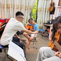 nhạc nền - Le Nguyen Thang