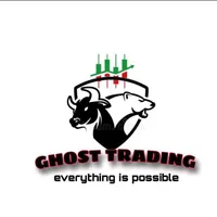 original sound - ghost.trading0